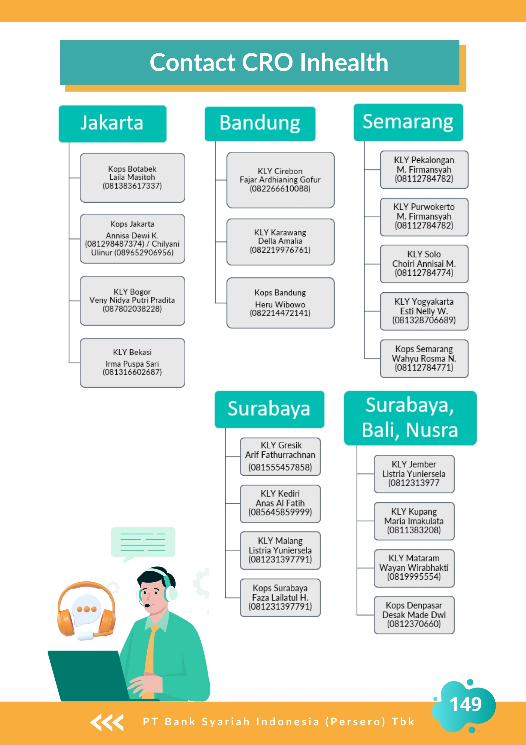 Halaman 149