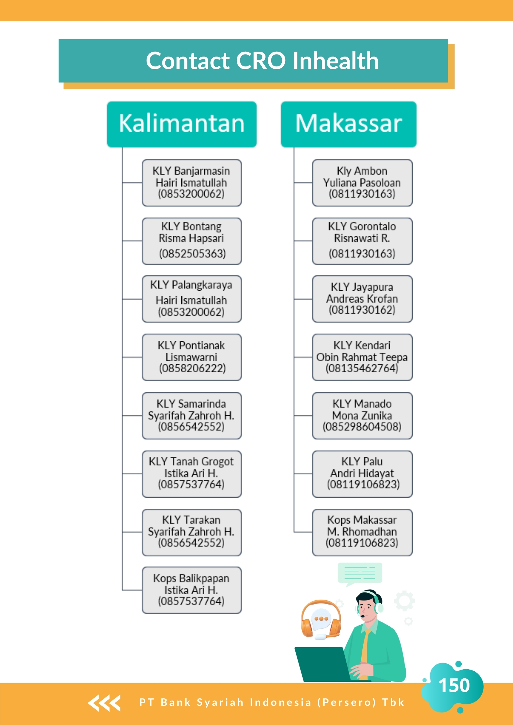 Halaman 150